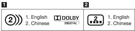 PIONEER BDP-120 - Icons Used on DVD Video Disc Cases - 1
