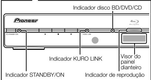PIONEER BDP-120 - Ligar o leitor - 3