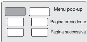 PIONEER BDP-120 - Premere POPUP MENU/MENU durante la riproduzione. - 1