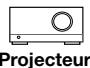 PIONEER BDP-120 - Remarque - 2