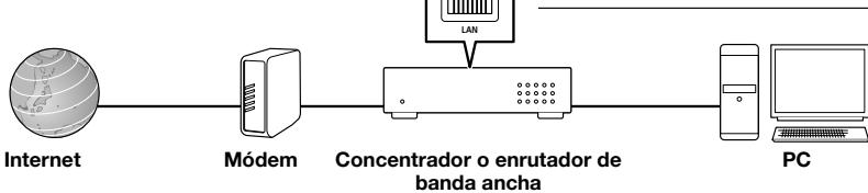 PIONEER BDP-120 - NOTA - 1