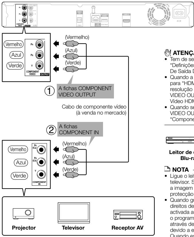 PIONEER BDP-120 - ETAPAS - 1