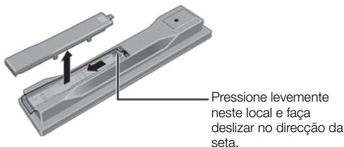 PIONEER BDP-120 - Abra o painei anterior. - 1