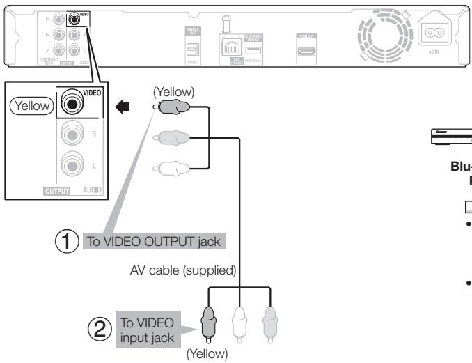 PIONEER BDP-120 - STEPS - 1