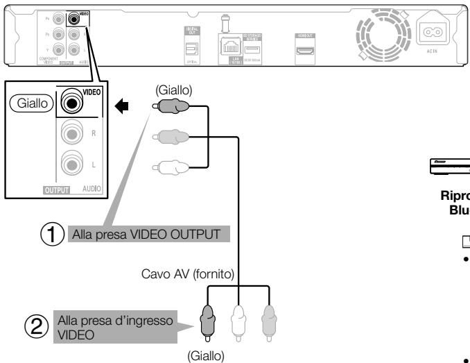 PIONEER BDP-120 - FASI - 1
