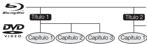 PIONEER BDP-120 - Título, Capitàlo e Faixa - 1