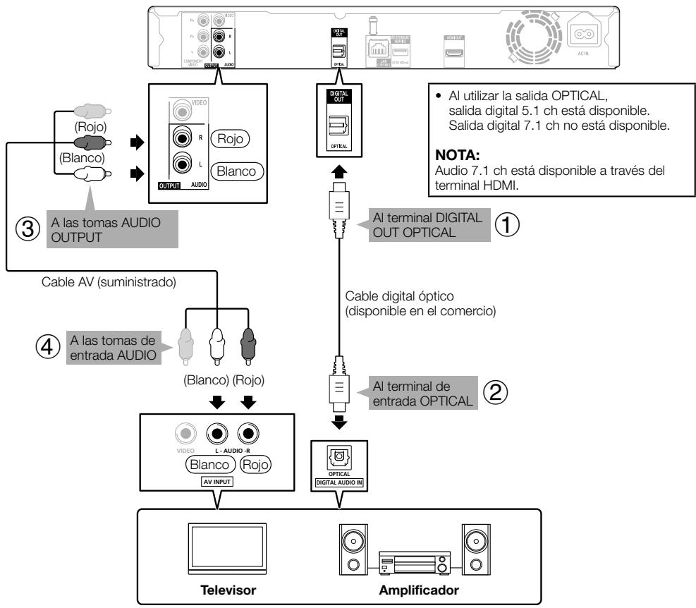 PIONEER BDP-120 - Este reproductor - 1