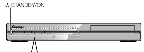 PIONEER BDP-120 - Conexión de la alimentación - 2