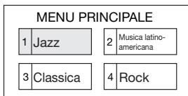 PIONEER BDP-120 - Premere TOP MENU/DISC NAVIGATOR. - 1
