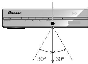 PIONEER BDP-120 - Alcance aproximado defuncionamento del mando a distancia - 1