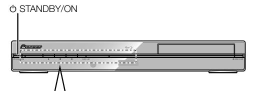 PIONEER BDP-120 - Ligar o leitor - 2