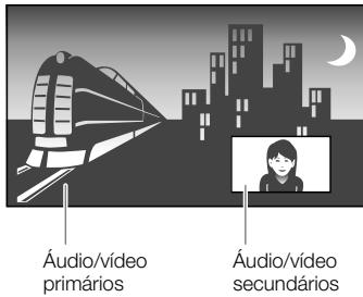 PIONEER BDP-120 - Reprodução de video secundária - 1