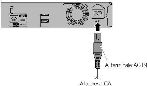 PIONEER BDP-120 - Collegamento del cavo di alimentazione - 1