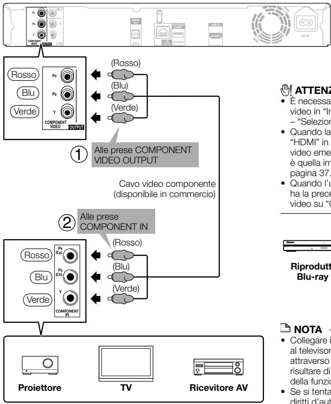 PIONEER BDP-120 - FASI - 1
