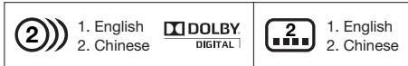 PIONEER BDP-120 - Icone usate sulla custodia del disco DVD video - 1