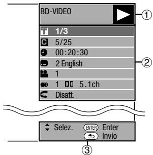 PIONEER BDP-120 - Schermata di controllo della funzione - 1