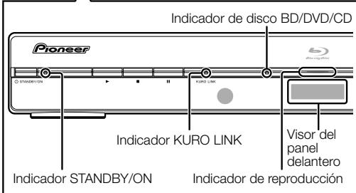 PIONEER BDP-120 - Conexión de la alimentación - 3