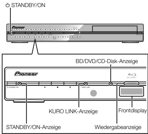 PIONEER BDP-120 - Einschalten - 2