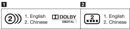 PIONEER BDP-120 - Symbole auf der DVD-Video-Disk-Hülle - 1