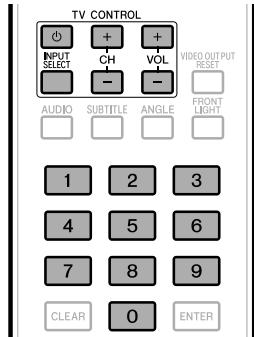 PIONEER BDP-120 - VORSICH - 1