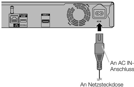 PIONEER BDP-120 - AnschlieBen des Netzkabels - 1