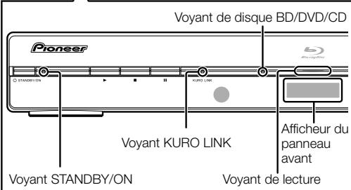 PIONEER BDP-120 - Remarque - 3