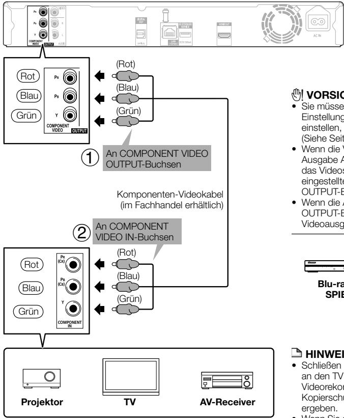 PIONEER BDP-120 - SCHRITTE - 1