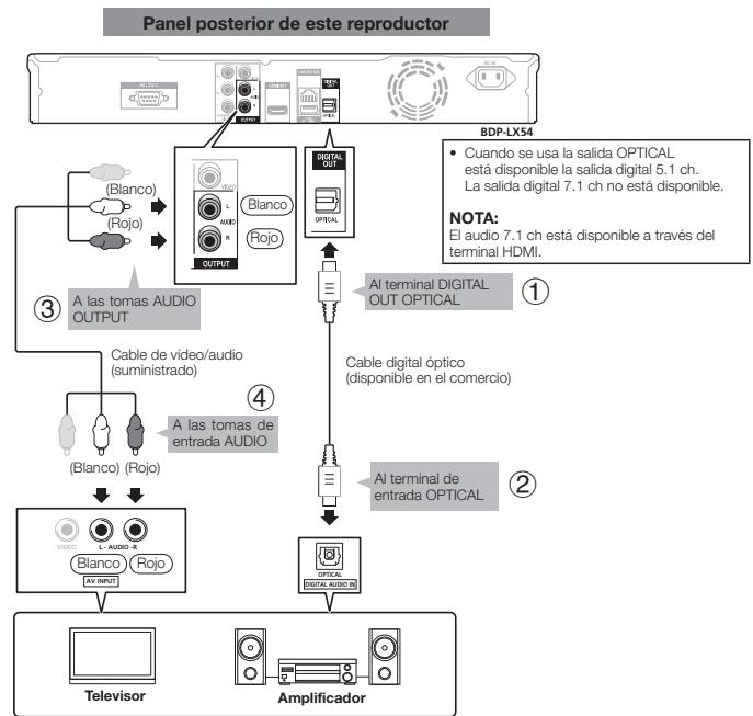 PIONEER BDP-430 - PASOS - 1