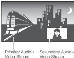PIONEER BDP-430 - Wiedergabe von Sekundärvideo - 1
