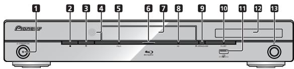 PIONEER BDP-430 - Hoofdtoestel (voorkant) - 1