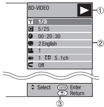 PIONEER BDP-430 - Procedura di funzionamento per il controlo della funzione - 1