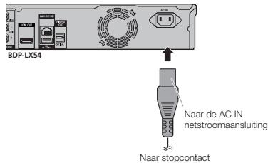 PIONEER BDP-430 - Het netsnoer aansluiten - 1