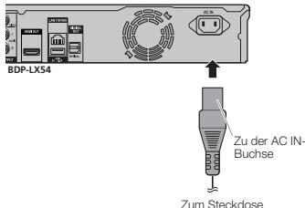 PIONEER BDP-430 - Anschlieben des Netzkabels - 1