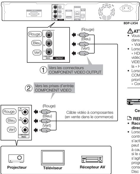 PIONEER BDP-430 - ETAPES - 1