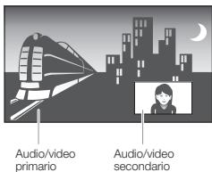 PIONEER BDP-430 - Riproduzione del video secondario - 1