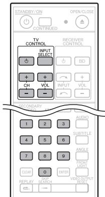 PIONEER BDP-430 - ATTENTION - 1