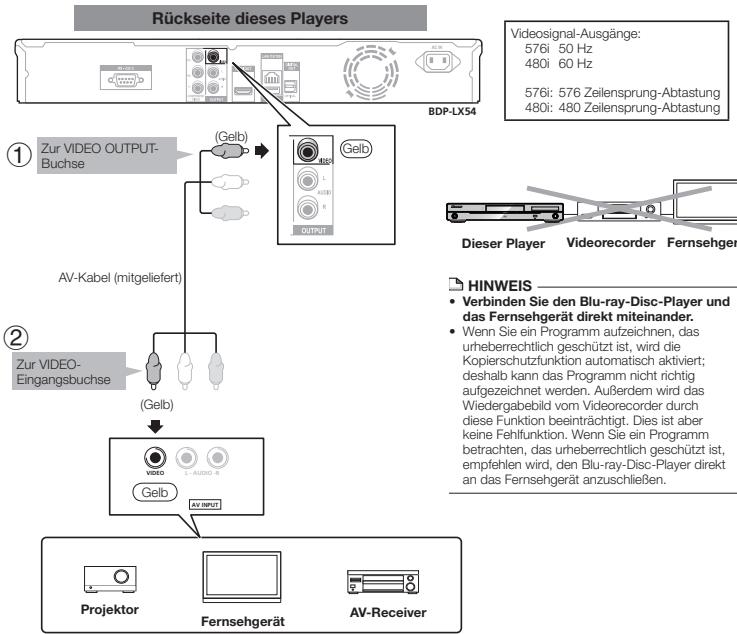 PIONEER BDP-430 - SCHRITTE - 1