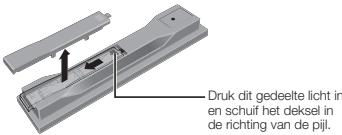 PIONEER BDP-430 - De batterijen in de afstandsbedieningplaatsen - 1