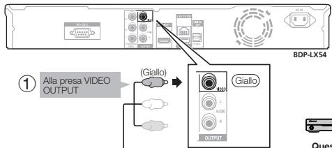 PIONEER BDP-430 - FASI - 1