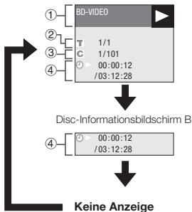 PIONEER BDP-430 - Anzeigen der Disc-Informationen - 2