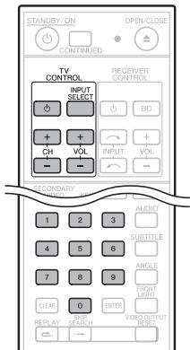 PIONEER BDP-LX54 - ACHTUNG - 1