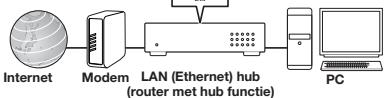 PIONEER BDP-LX54 - OPMERKING - 1