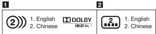 PIONEER BDP-LX54 - Iconos usados en las cajas de discos DVD-Video - 1