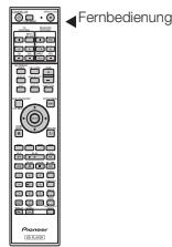 PIONEER BDP-LX54 - Wirkungsbereich der Fernbedienung - 2
