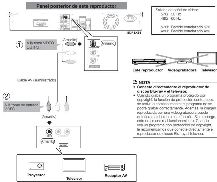 PIONEER BDP-LX54 - PASOS - 1