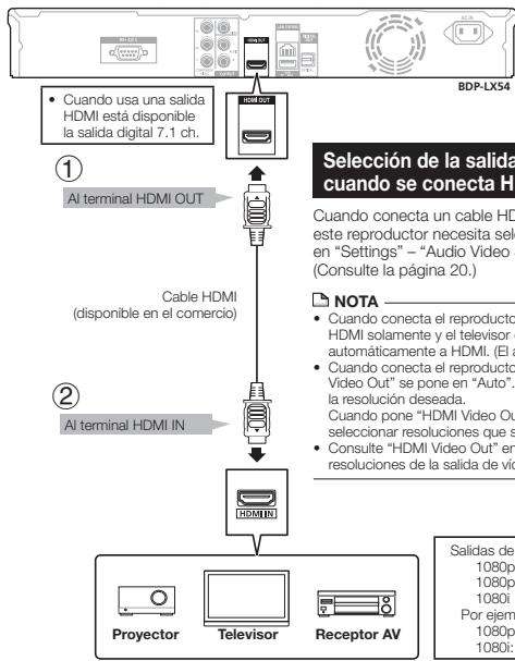 PIONEER BDP-LX54 - PASOS - 1