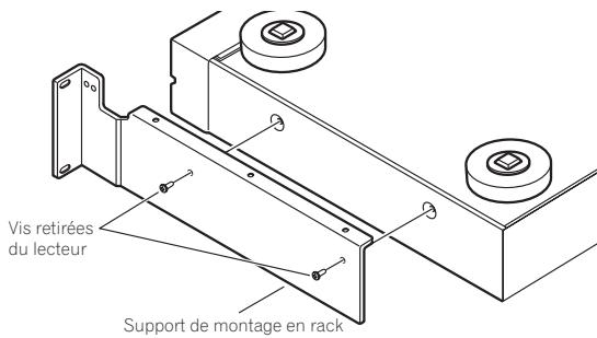 Vis retirées du lecteur Support de montage en rack