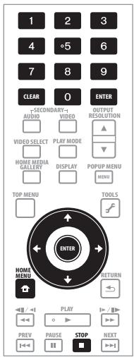 1 2 3 4 5 6 7 8 9 CLEAR 0 ENTER +SECONDARY+ VIDEO OUTPUT RESOLUTION VIDEO SELECT PLAY MODE HOME MEDIA GALLERY DISPLAY POPUP MENU MENU TOP MENU TOOLS ENTER HOME MENU RETURN /+/- PLAY /- PREV PAUSE STOP NEXT