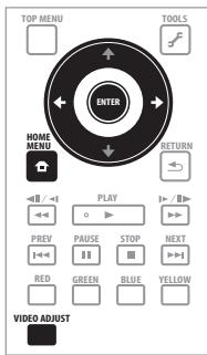 TOP MENU TOOLS ENTER HOME MENU RETURN PLAY PREV PAUSE STOP NEXT RED GREEN BLUE YELLOW VIDEO ADJUST