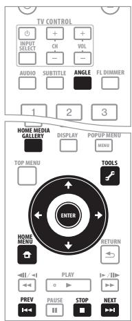 TV CONTROL INPUT SELECT CH VOL AUDIO SUBTITLE ANGLE FL DIMMER 1 2 3 HOME MEDIA GALLERY DISPLAY POPUP MENU MENU TOP MENU TOOLS ENTER HOME MENU RETURN //-/- PLAY //-/- PREV PAUSE STOP NEXT